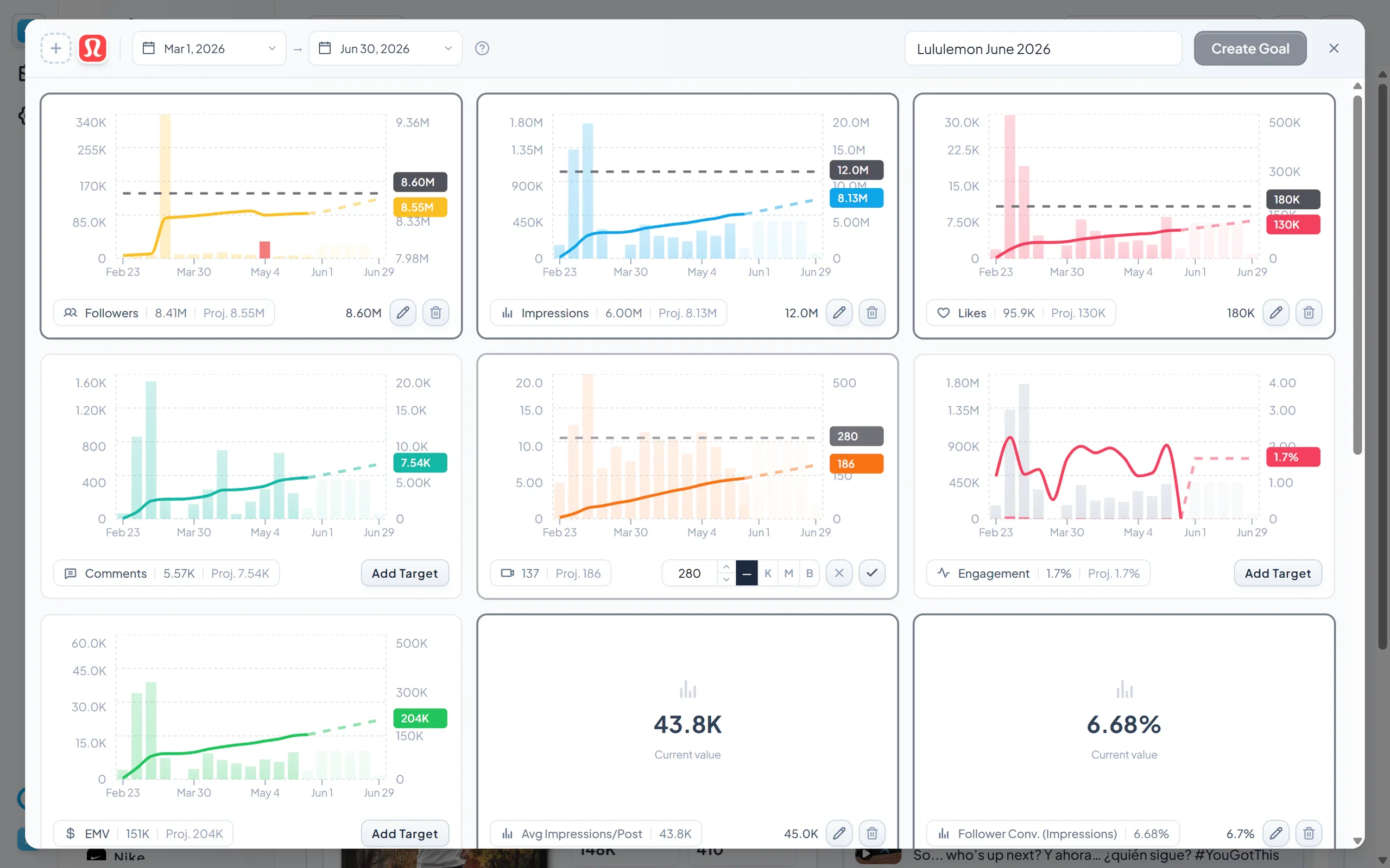 Setting goals on the Socialpruf Overview Page