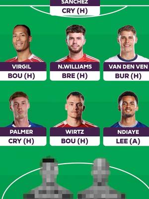 FPL Experts TEAM! 👀 