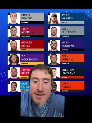 TE Strategy #greenscreen #nfl #nfltiktok #football #fantasy 