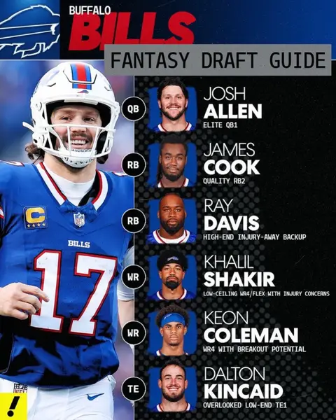 bookmark this for your draft 🤝 #fantasyfootball #nfl 