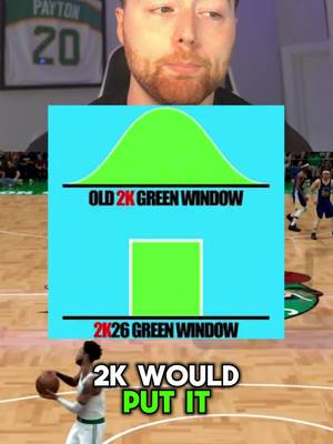 SHOOTING IS CRAZY IN NBA 2K26! #nba2k26 