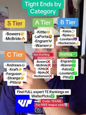 Tight End Cheat Sheet…#fantasyfootball #fantasyfootballtips #fantasyfootballadvice #fantasyfootballdraft #nflfootball 