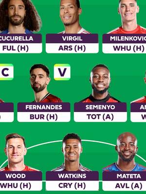 FPL Wildcard Team! 🃏 