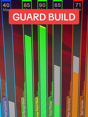 THE BEST BUILD IN NBA 2K26 🔥 