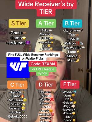 Wide Receiver Tier List…#fantasyfootball #fantasyfootballtips #fantasyfootballadvice #fantasyfootballdraft #nflfootball 
