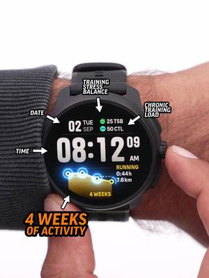 Is there a new Smartwatch Champ? Check out the Suunto Race 2 Link in Bio @suunto #suunto #suuntorace2 