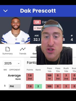 BUY DAK #greenscreen #nfl #nfltiktok #football #lioli