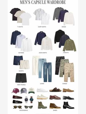 “Just invest in good basics” is advice that’s overprescribed in the fashion space (I’m guilty of it too), so take it with a pinch of salt and tailor it through your unique lens 👌 #fashion #styletips #menswear #style