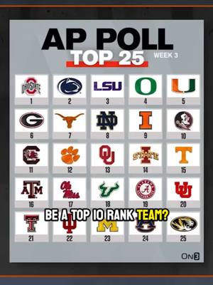 USF deserves a top 10 ranking. #CollegeFootball #usf