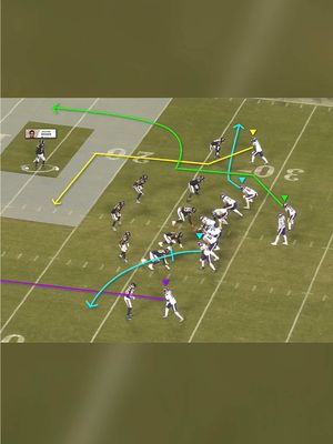 JJ McCarthy & Kevin O’Connell with a brilliantly executed play design from Monday night ✍️ #minnesotavikings #chicagobears #nflfilmbreakdown #nflfootball 