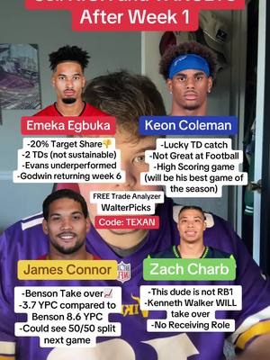 Trade Candidates for Week 1…#fantasyfootball #fantasyfootballtips #fantasyfootballdraft #fantasyfootballadvice #nflfootball 