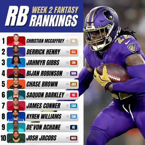 The rest of my Week 2 positional rankings are locked in 🔒 Swipe through to see where your players stack up before Sunday! #FantasyFootball #fyp #nfl #football #ranking 