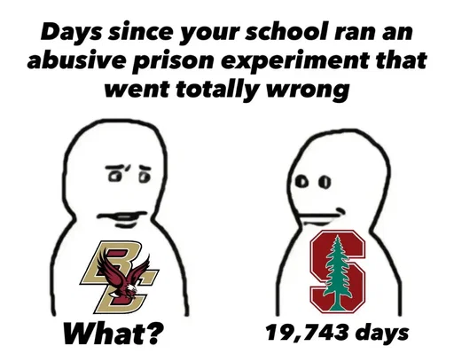#college #football #meme #funny #fyp 