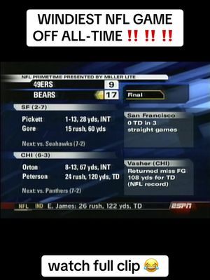 The windiest NFL game between the Bears and the 49ers was likely the November 13, 2005, game at Soldier Field, where winds reached 26 mph and a memorable 108-yard touchdown was scored on a missed field goal returned by the Bears' Nathan Vasher #fyp #throwback