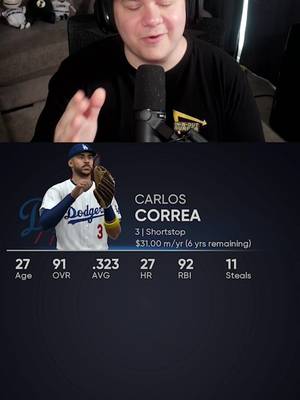 MLB The Show 21 predicts the future… #MLB #mlbtheshow 