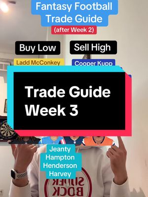 This is the craziest buy low window on rookie RBs I’ve ever seen. Go and get these guys! #fantasyfootballtips #fantasyfootballadvice #ashtonjeanty #drakelondon 
