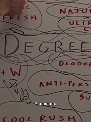 A DEFINITIVE BREAKDOWN OF STAYING COOL @Degree Deodorant #DegreePartner #HereForSweat 