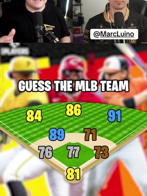 Guess the MLB Teams #MLB #mlbtheshow @Marc Luino 