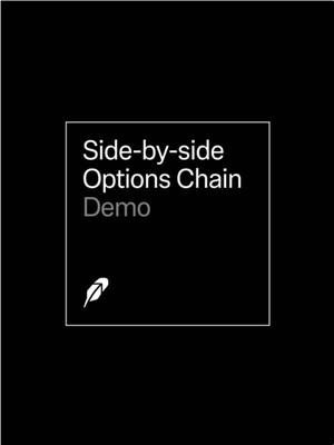 Let's demo: Side-by-side options chain. See your full strategy in view. Options are risky and aren’t suitable for all investors. See the options disclosure document at bit.ly/2YGVFb8