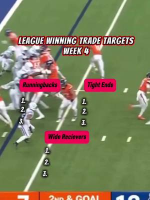 Trade for These Guys before Week 4 #fantasyfootball #nfl #fantasyadvice #football #tradetargets 