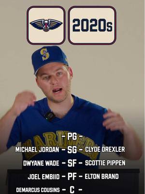 Who would you have chosen differently? @stripe.sports  . #NBA #basketball #hoops #sports #decades 