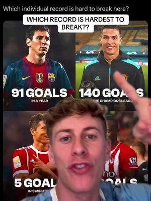 WHICH RECORD IS HARDEST TO BREAK??