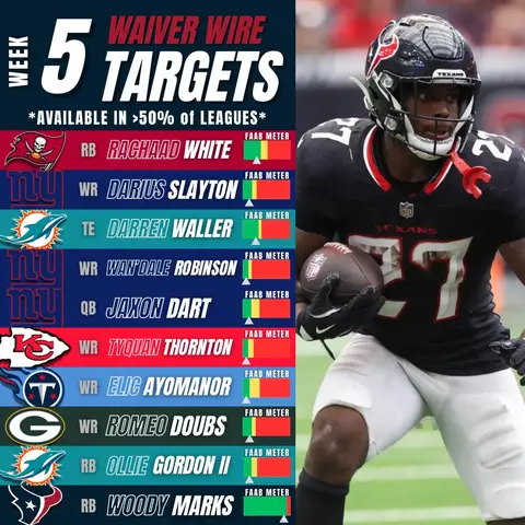 Here are my top waiver wire adds ahead of week 5 for Fantasy football! Run don’t walk to these names.  #fantasyfootball #fyp #nfl #football #FantasyFootballTips 