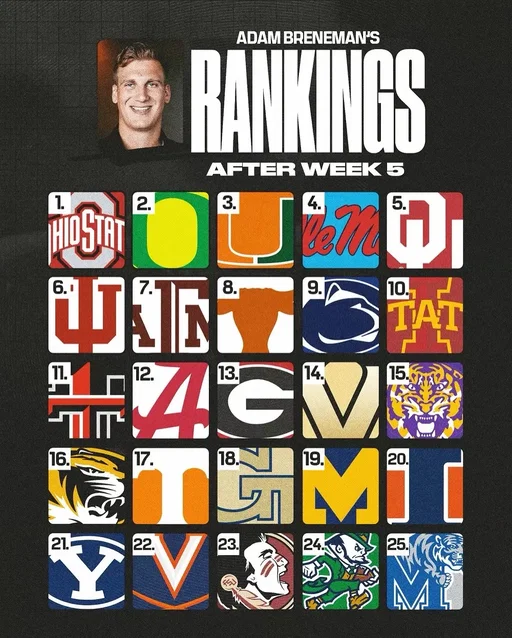 My Top 25 after Week 5 🚨