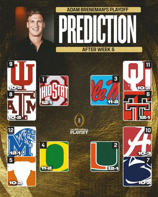 My Playoff Prediction after Week 5!! 🏆