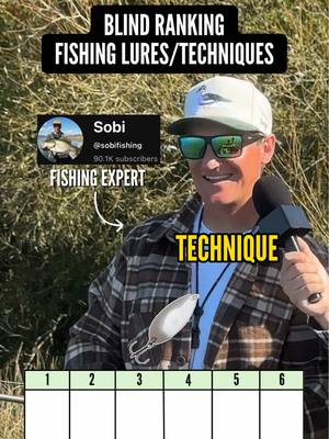 Had to consult the expert 🎣 #getyourwaggleon #fishing #blindranking 