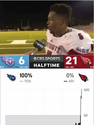 Never a doubt…#tennesseetitans #nfl #meme 