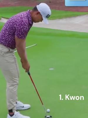 Who’s the best putter in Good Good#fyp #golftok #goodgood #golftiktok #golf 