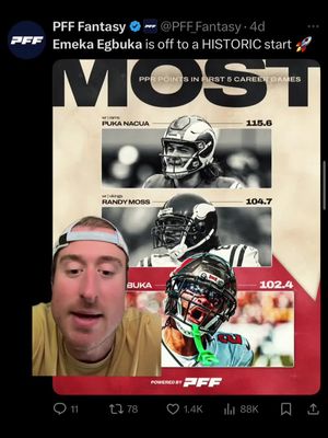 Emeka Egbuka #fantasy #football #emekaegbuka #bucs #nfl