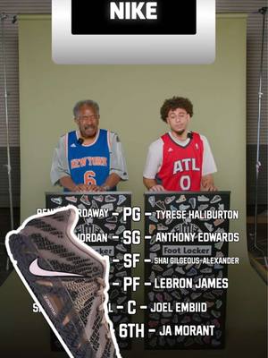 Which athletes would you have chosen differently? @footlocker @Koby Campbell  . #NBA #basketball #hoops #shoes #signatureathlete 