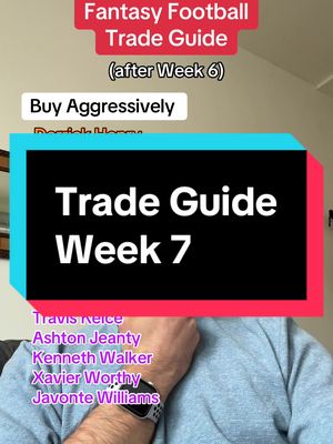 Trades are popping off everywhere this week!!! #fantasyfootballtrade #fantasyfootballadvice #fantasyfootballhq #derrickhenry #lamarjackson 