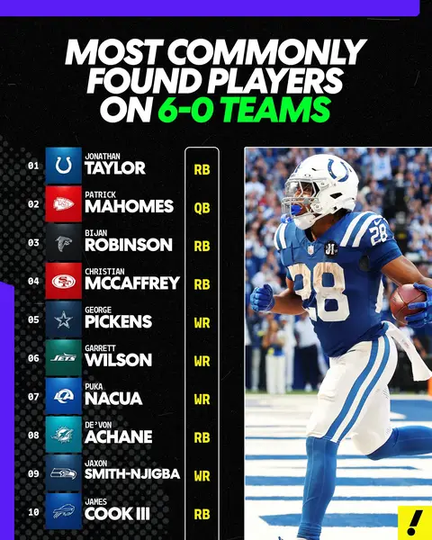 the players most commonly found on 6-0 and 0-6 teams 👀 #fantasyfootball #nfl 