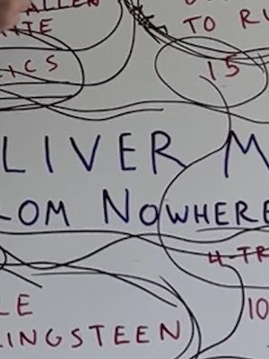 A DEFINITIVE BREAKDOWN OF SPRINGSTEEN: DELIVER ME FROM NOWHERE in theatres October 24th @20th Century Studios #20thPartner 