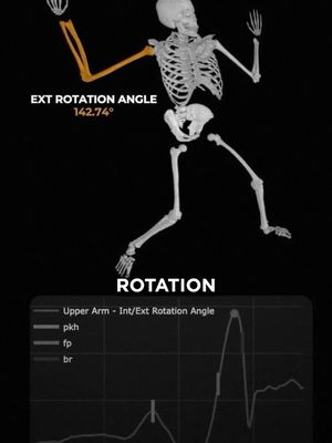 Why are arm injuries so common in pitchers, but quarterbacks stay healthy? Pitching Coordinator Matt Kress went into our motion capture lab to break down the science behind it 🔬