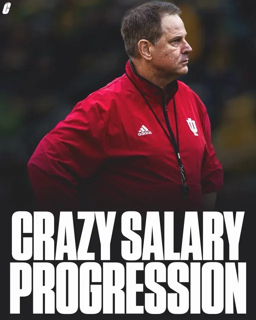 Cignetti nearly 100x his salary in just 14 years 😳#cfb #CollegeFootball 
