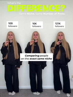 100 Followers vs. 1,000 Followers vs. 100,000 Followers 🧠 Follow for more social media marketing education ✅