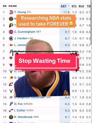 Stop wasting your time on ineffective betting research #NBA #basketball 