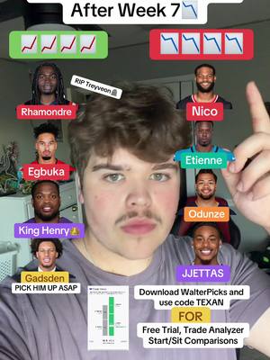 Rising and Falling Fantasy Football Players after Week 7…#fantasyfootball #fantasyfootballtips #fantasyfootballadvice #fantasyfootballdraft #nflfootball 