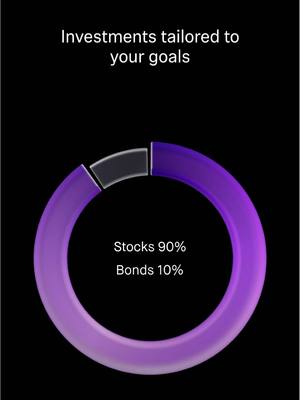 Retirement, your way. Robinhood Strategies is managed by our experts with 45+ years of experience.