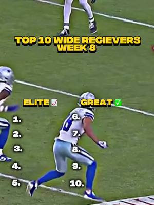 Top 10 Wide Receivers Week 8 Fantasy Football #fantasyfootball #fantasyadvice #nflfootball #widereceivers #nfl 