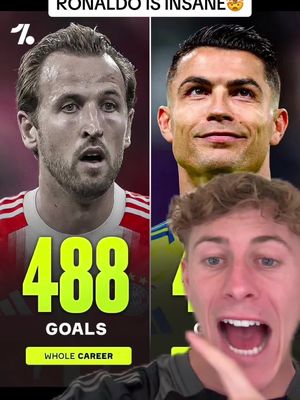 RONALDO IS INSANE🤯