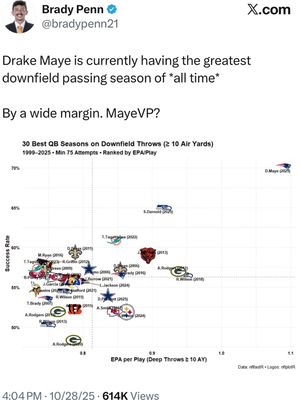 #mvp 