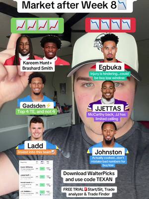 Fantasy Football Stock Market after Week 8…#fantasyfootball #fantasyfootballtips #fantasyfootballadvice #fantasyfootballdraft #nflfootball 