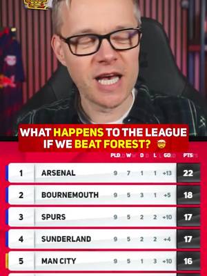 "We could finish 2nd, 3rd or 4th!" 😱 How important is this game against Nottingham Forest? 👇 #mufc #Goldbridge #PremierLeague