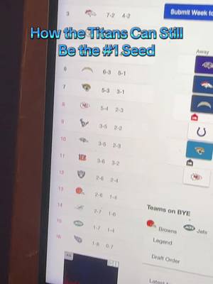 It’s really very easy getting the Titans to the #1 seed. #joshberman #thenextnetwork #tennesseetitans #NFLPlayoffs 