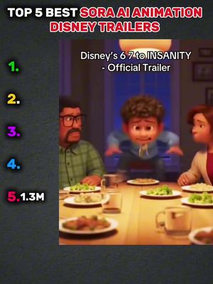 Top 5 Best Sora Al Trailer Edits #edits #sora #ai #top5 #funny 